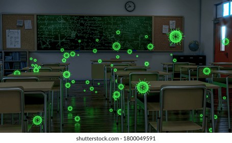 Empty School Class, Covid 19 Virus Highlighted Green. Concept Of Pandemic, Contagion In Schools. 3d Render