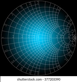 Empty Smith Chart Tool For Radio Frequency Electronics Design