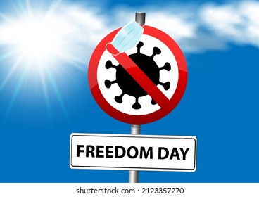 End Of Covid 19, Freedom Day