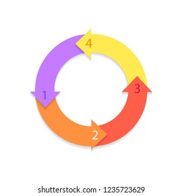 Endless Cycle Scheme Colorful Arrows Forming Stock Illustration ...