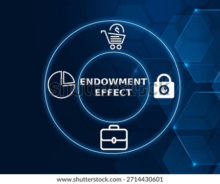 endowment effect concept.Endowment Effect is a cognitive bias where people value owned items higher than their market value.
