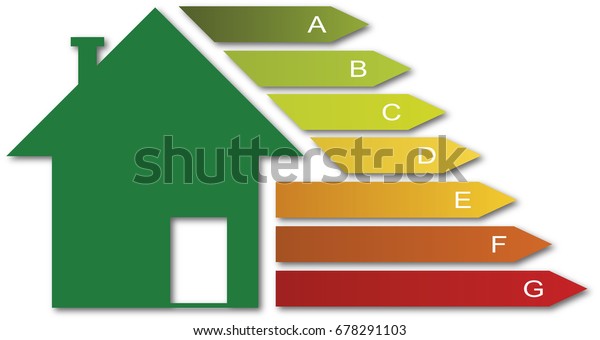 Energy class diagram\
House