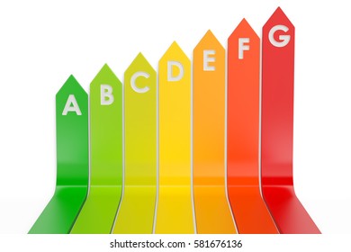 Energy efficiency chart, 3D rendering  isolated on white background