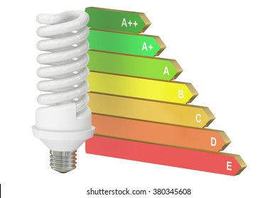 Energy efficiency chart with saving lamp concept isolated on white background