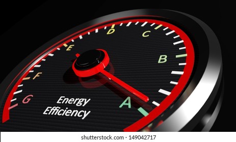 Energy Efficiency Rating