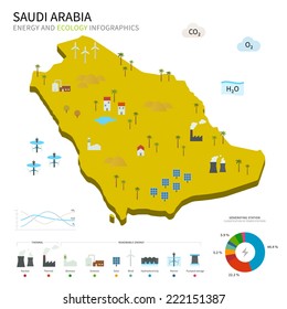 273 Saudi Arabia Solar Images, Stock Photos & Vectors | Shutterstock