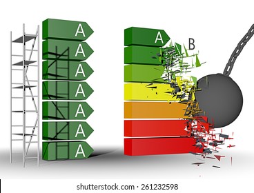 Energy Inefficient To Energy -efficient