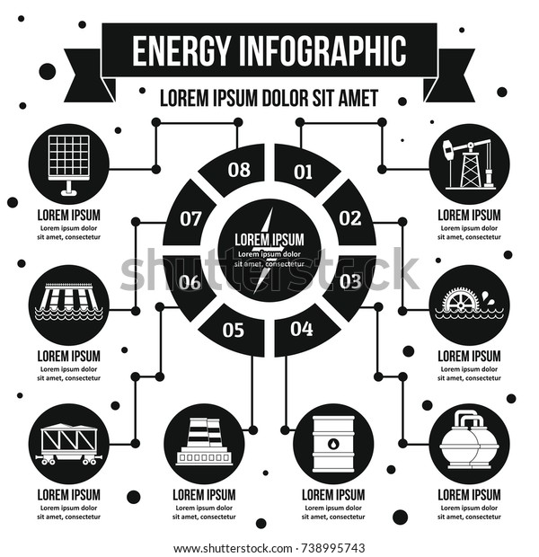 Energy infographic\
banner concept. Simple illustration of energy infographic  poster\
concept for web