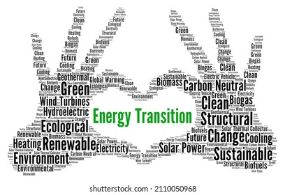 Energy Transition Word Cloud Illustration