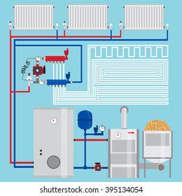 Smart Energysaving Heating System Thermostats Smart Stock Vector ...