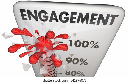 Engagement Level High Involvement Participation Thermometer 3d Illustration