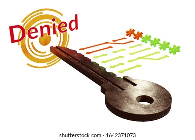 Entering an incorrect password does not allow the key to open access. 3D illustration on a white background