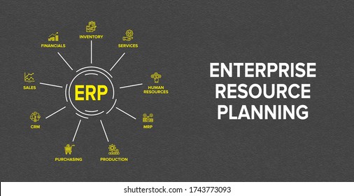 Enterprise Resource Planning (ERP) Module Icon Construction Concept On Circle Flow Chart On Abstract/ Rough/ Cement Wall Texture Background