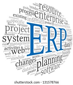 Enterprise Resource Planning System ERP In Word Tag Cloud