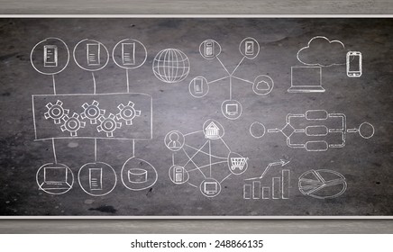 Enterprise System Architecture Patterns On Blackboard Background