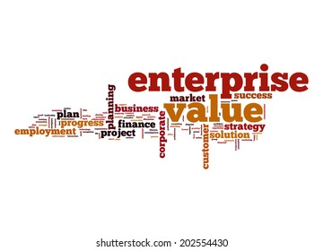 Enterprise value word cloud