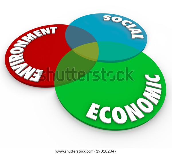 Environment Social Economic Words Venn Diagram Stock Illustration 190182347