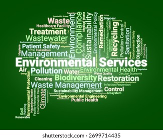 Environmental Services Word Cloud. Composition Of Terms Related To Waste Management, Pollution Control, Sanitation, And Hygiene Practices For Sustainable And Healthy Environments.