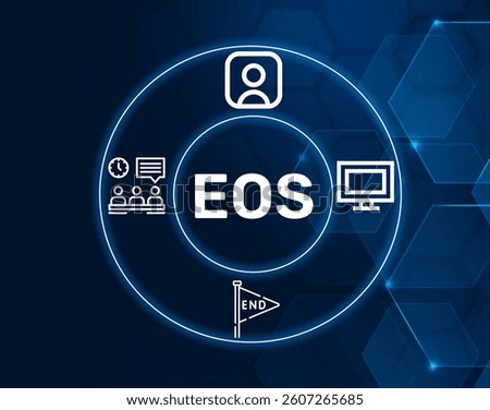 eos end of session.EOS acronym. The end of a user session, signaling that the session is concluded.