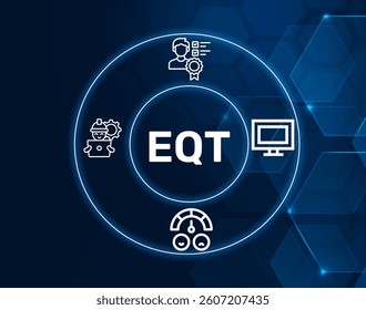 eqt engineer qualification tables.EQT acronym. A set of qualification tables used to evaluate engineers or technicians in a specific field.