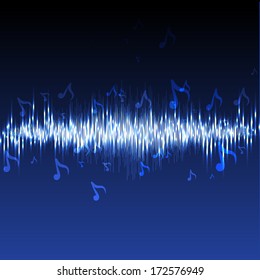 Equalizer music background 
