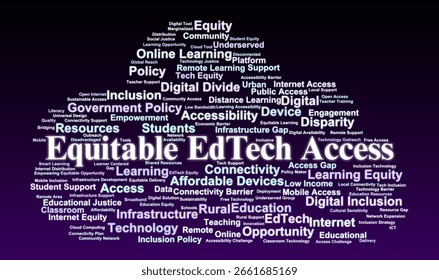 Equitable EdTech Access Word Cloud. Key Terms in Educational Equity, Digital Divide, Infrastructure, and Inclusive Learning for All Students Worldwide.