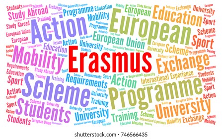 Erasmus Word Cloud Concept 