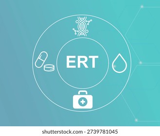 ERT acronym.ERT (Enzyme Replacement Therapy) treats enzyme deficiency diseases with synthetic enzymes.