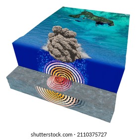 Eruption Of The Underwater Volcano Near The Island Of Tonga. Hunga Tonga – Hunga Haʻapai. Tsunami Warning. Column Of Smoke And Ashes. 3d Rendering