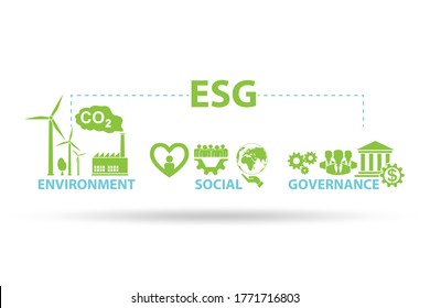 Concetto ESG come governance ambientale e sociale