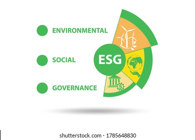 Esg Concept Environmental Social Governance Stock Illustration ...