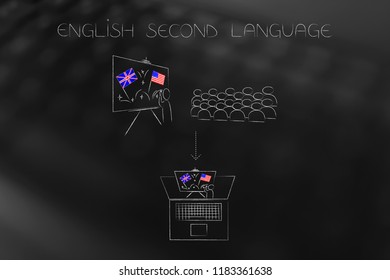 ESL Education Conceptual Illustration: British And American Flags Symbol Of Studying English As Foreign Language On Whiteboard With Teacher Both In Classroom And Teaching Remotely Online