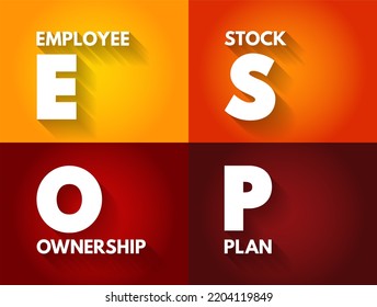 ESOP Employee Stock Ownership Plan - Employee Benefit Plan That Gives Workers Ownership Interest In The Company, Acronym Text Concept Background