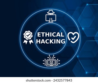 Ethical hacking concept. An ethical hacker is a cyber security professional with in depth knowledge of computer systems, networks and security.