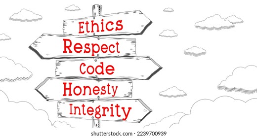 Ethics, respect, code, honesty, integrity - outline signpost with five arrows