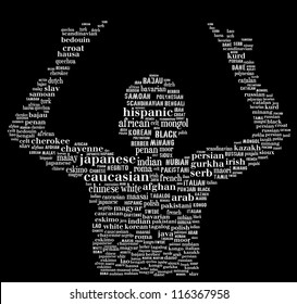 Ethnics variety: text image