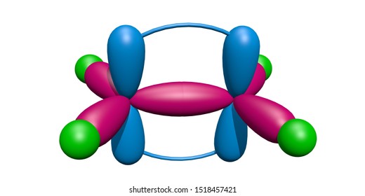 Ethylene Molecule Orbital Overlapping, Sigma And Pi Bonds, 3D Rendering