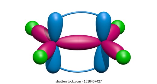 Ethylene Molecule Orbital Overlapping, Sigma And Pi Bonds, 3D Rendering