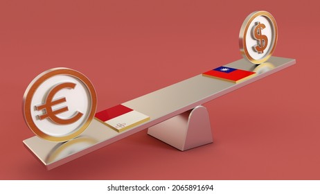 EUR Vs TWD Malta Euro Vs Taiwan Doller Symbol Sign 3D Golden Currency On Seesaw And Both Countrys Flage 3D Render Isolated On Pink Background.