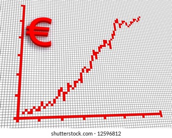 euro statistic