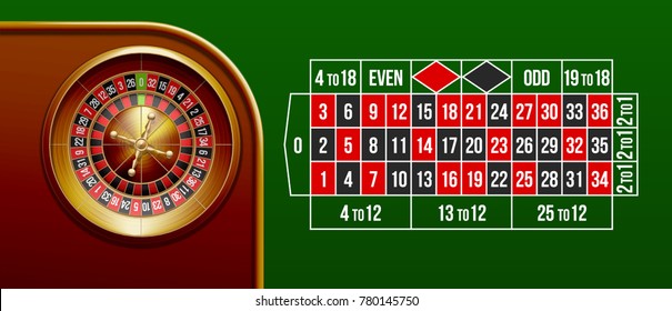 European Roulette Table