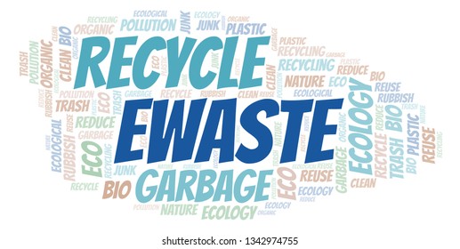 Ewaste Word Cloud.