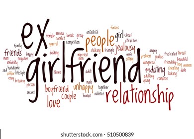 Ex Girlfriend Word Cloud Concept