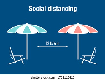 An Example Of Social Distancing During Summer Holidays At The Beach To Reduce The Spread Of Contagious Diseases