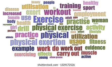Exercise Wordcloud Neatly Isolated