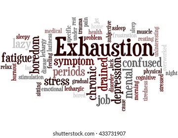 Exhaustion Word Cloud Concept On White Stock Illustration 433731907 ...