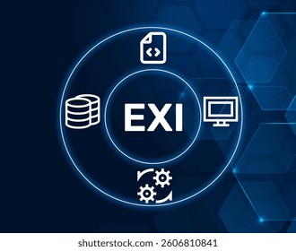 exi efficient xml interchange.EXI acronym. Efficient Xml Interchange: A method for transmitting XML data efficiently across systems or networks.