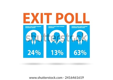 Exit poll concept for elections