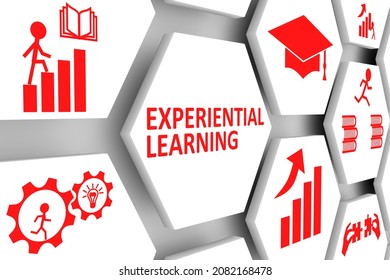 EXPERIENTIAL LEARNING concept cell background 3d illustration
