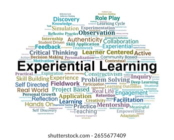 Experiential Learning Word Cloud. Composition of Educational Concepts in Hands-On, Real-World, Reflective, and Student-Centered Learning Through Direct Experience and Action.